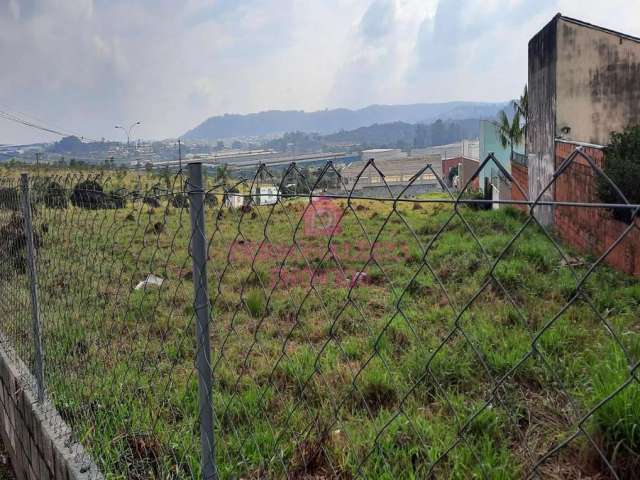 Terreno em Loteamento Parque Industrial - Jundiaí