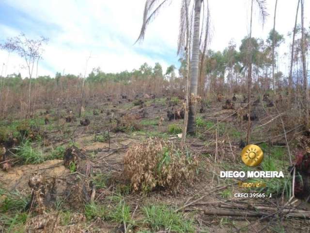 Terrenos á venda em Mairiporã