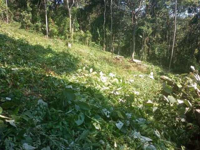 Terreno à venda em condomínio em Mairiporã