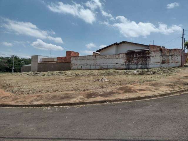 Terreno à venda na Jamil de Sa, --, Residencial Vitória, Boituva por R$ 585.000