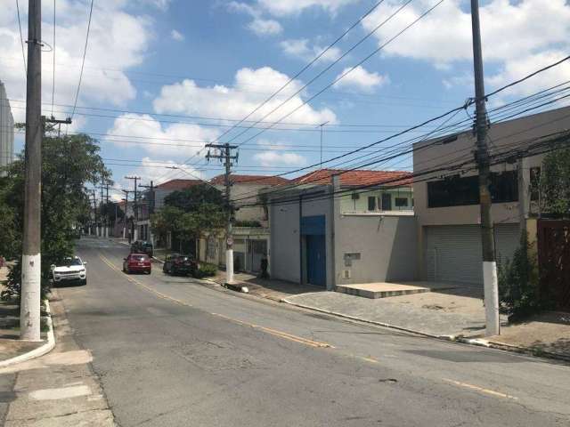 Terreno à venda na Avenida Ceci, --, Planalto Paulista, São Paulo por R$ 1.053.000