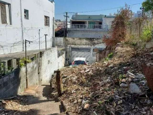 Terreno à venda na Rua Simão Borges, --, Vila Maria Alta, São Paulo por R$ 690.000