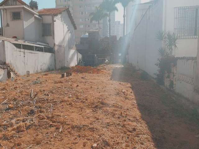 Terreno à venda na Rua Guiara, --, Pompéia, São Paulo por R$ 3.840.000