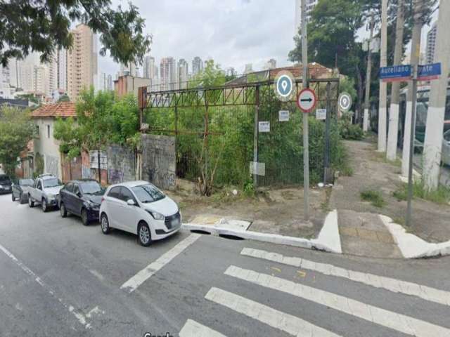 Terreno à venda na Avenida Regente Feijó, --, Vila Regente Feijó, São Paulo por R$ 3.000.000