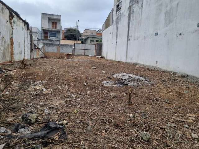 Terreno à venda na José Loureiro Das Neves, --, Vila Ema, São Paulo por R$ 1.645.000