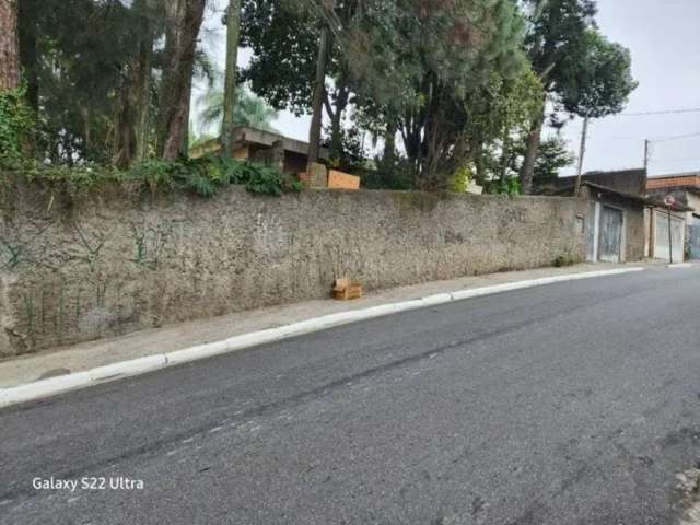 Terreno à venda na Rua Herwis, --, Vila Ema, São Paulo por R$ 5.999.999