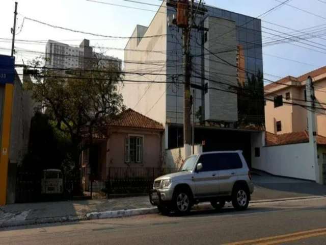 Terreno à venda na Rua José dos Reis, --, Parque da Vila Prudente, São Paulo por R$ 1.808.000