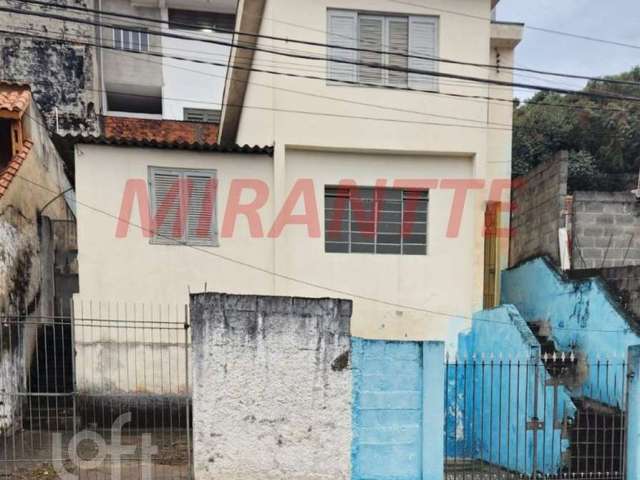 Casa em condomínio fechado com 3 quartos à venda na Domingos de Roque, --, Tremembé, São Paulo por R$ 330.000