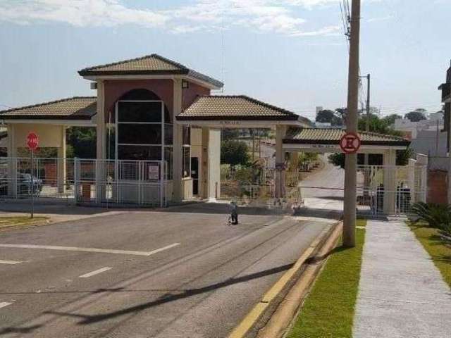 Terreno a venda em Sorocaba