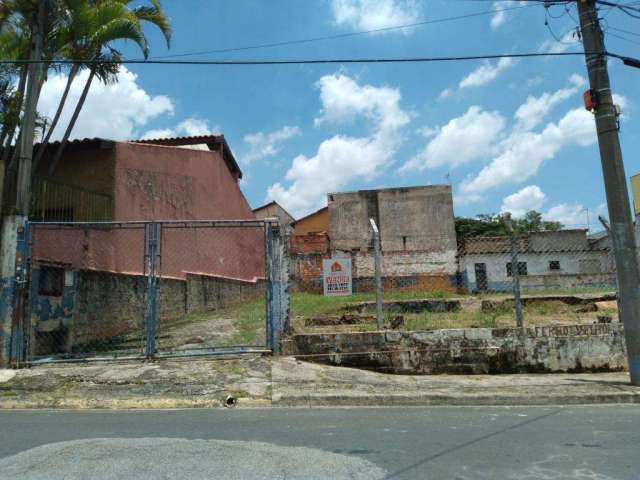 Terreno a venda em Sorocaba