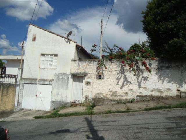 Terreno a venda Vila Santana Sorocaba