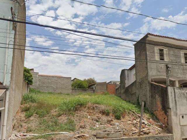 Terreno a venda em Sorocaba