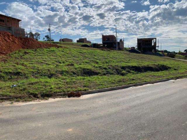 Terreno a venda em condomínio em Sorocaba