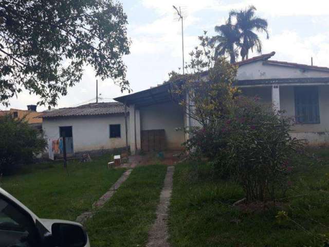 Terreno a venda em Sorocaba