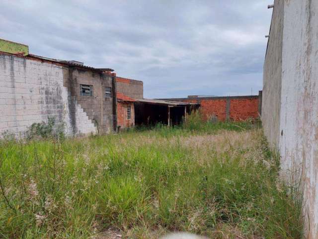 Terreno a venda em Sorocaba