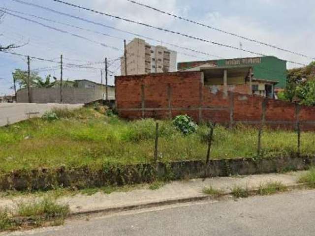 Terreno a venda em Sorocaba