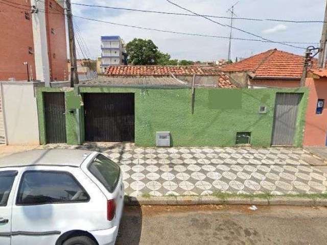 Terreno a venda em Sorocaba