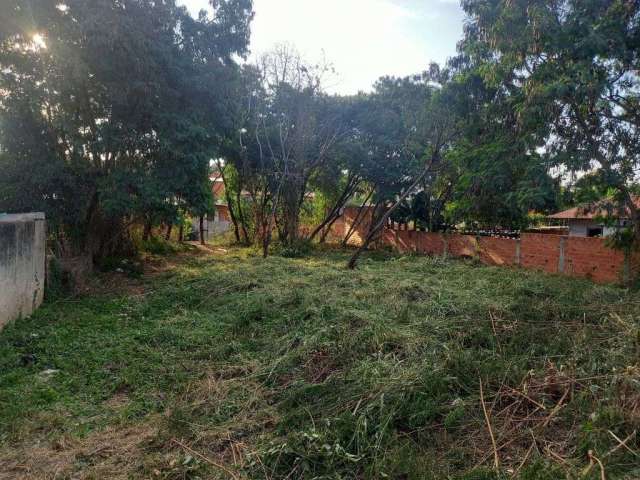 Terreno a venda em Sorocaba