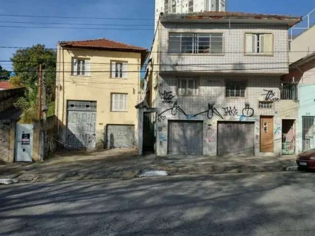 Terreno à venda na Avenida Xavier Pinheiro, 718, Vila Formosa, São Paulo por R$ 2.150.000