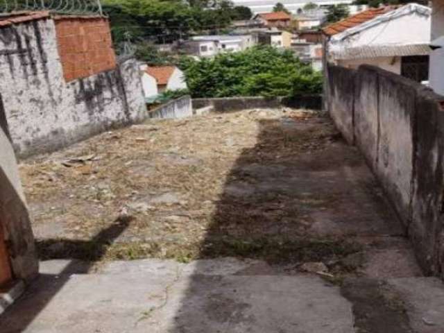 Terreno à venda na Rua Doutor Miranda de Azevedo, 1444, Vila Anglo Brasileira, São Paulo por R$ 2.000.000