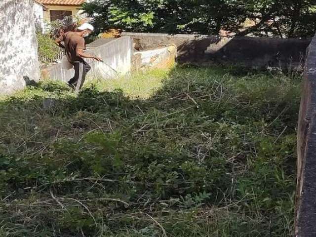 Terreno à venda na Rua Doutor Miranda de Azevedo, 1444, Vila Anglo Brasileira, São Paulo por R$ 1.329.000