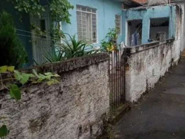 Terreno à venda na Rua Salvador Bicudo, 533, Tucuruvi, São Paulo por R$ 1.702.000