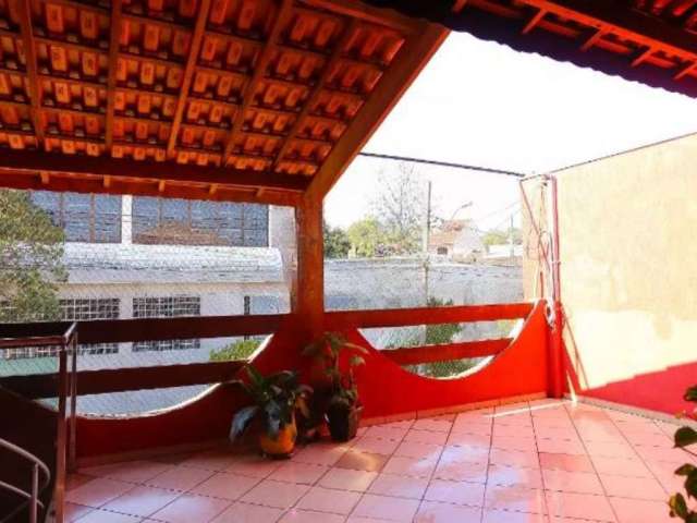 Casa com 2 quartos à venda na Rua Anaconda, 741, Parque Novo Oratório, Santo André por R$ 500.000