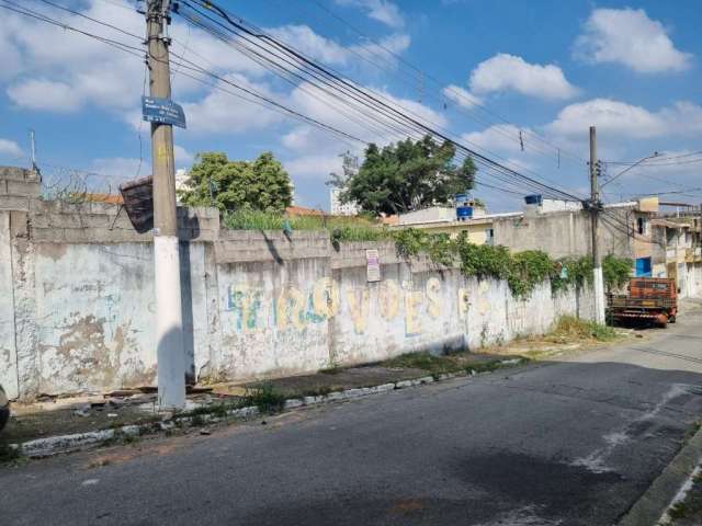 Terreno à venda na Vladimir Sinkus, 680, Vila Nova Curuçá, São Paulo por R$ 1.170.300