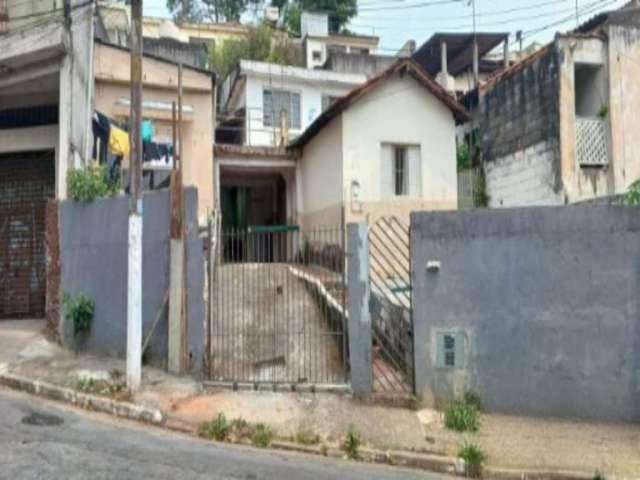 Terreno à venda na Antônio Fernandes Pinheiro, 571, Jardim Cidade Pirituba, São Paulo por R$ 350.000