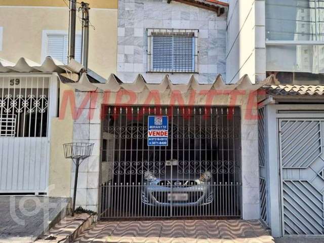 Casa em condomínio fechado com 2 quartos à venda na Tinharé, 563, Casa Verde, São Paulo por R$ 519.000