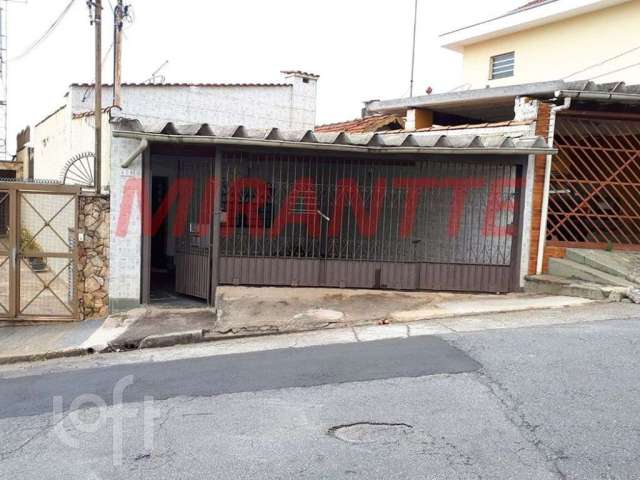 Casa em condomínio fechado com 2 quartos à venda na Senhor do Monte, 958, Santana, São Paulo por R$ 530.000