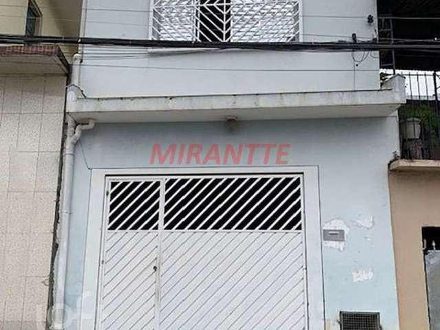 Casa em condomínio fechado com 2 quartos à venda na Barra Babitonga, 586, Cachoeirinha, São Paulo por R$ 550.000