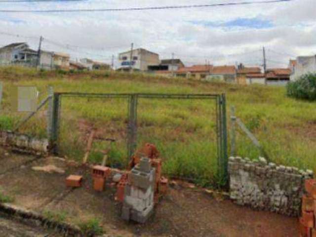 Terreno para alugar, 575 m² por R$ 3.500/mês - Jardim Piazza di Roma II - Sorocaba/SP