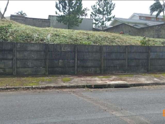 Terreno para Venda em Atibaia, Loanda