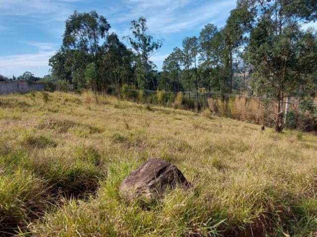 Terreno para Venda em Atibaia, Chácaras Brasil