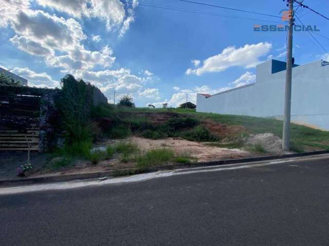 Terreno à venda, 250 m² por R$ 115.000 - Central Parque - Botucatu/SP