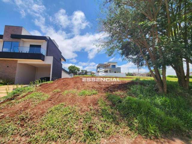 Terreno à venda, 420 m² por R$ 59.000,00 - Condomínio Ninho Verde II - Pardinho/SP