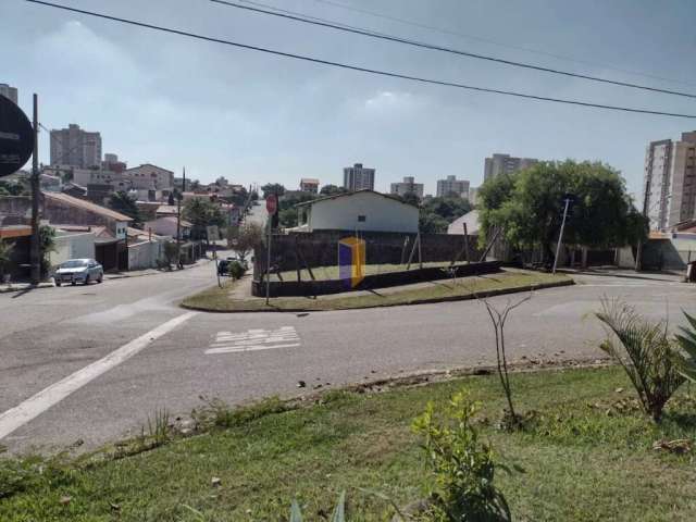 Terreno para venda , jd. refúgio sorocaba. - te3227