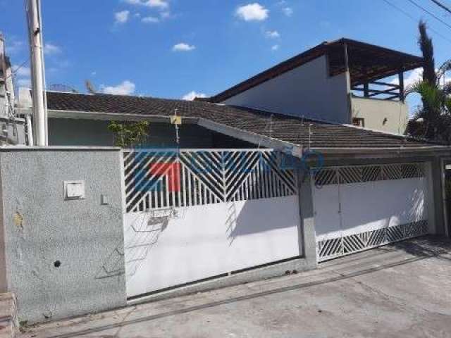 Casa para locação no Bairro Cidade Nova I em Jundiaí - SP