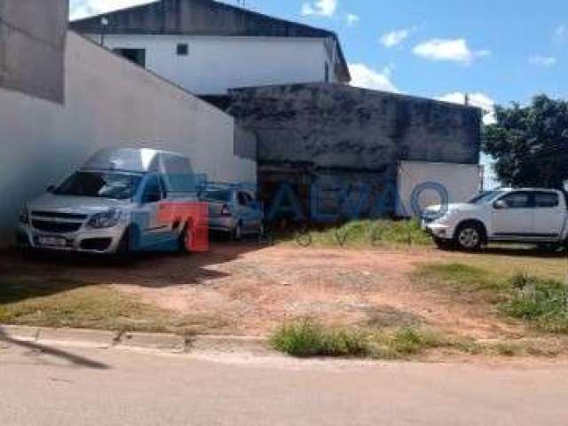 Terreno à venda no Loteamento Santa Giovana em Jundiaí - SP