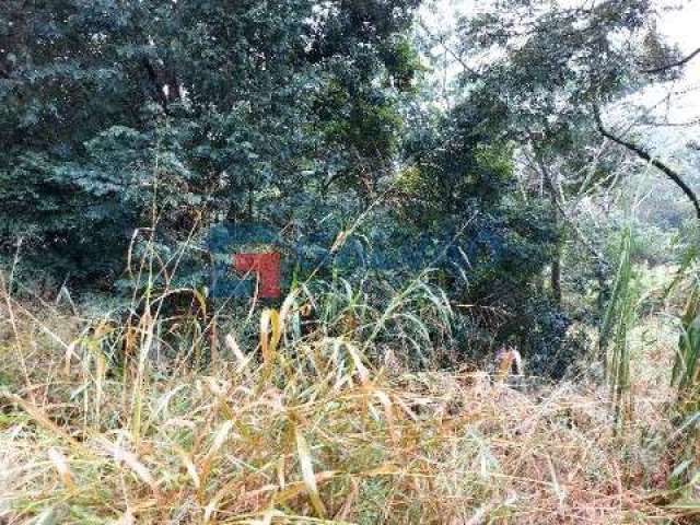 Terreno à venda no Bairro Caxambu em Jundiaí - SP