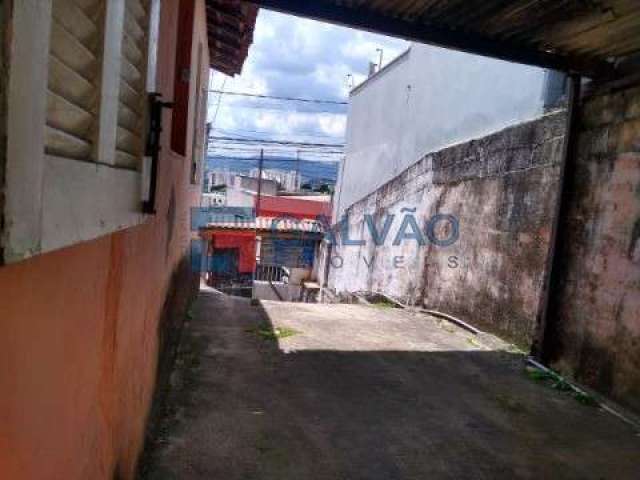 Terreno à venda no bairro Jardim Botânico em Jundiaí - SP