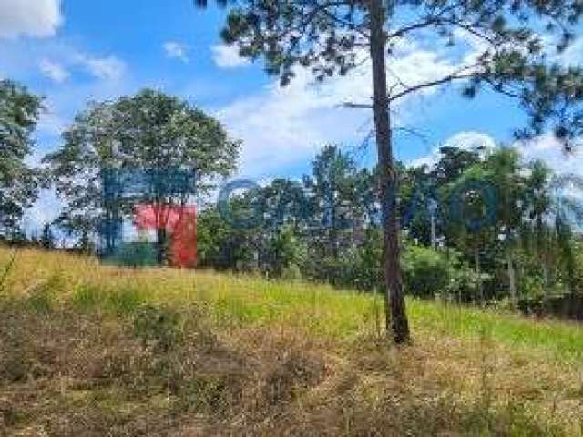 Terreno à venda no Bairro Marco Leite em Jundiaí - SP