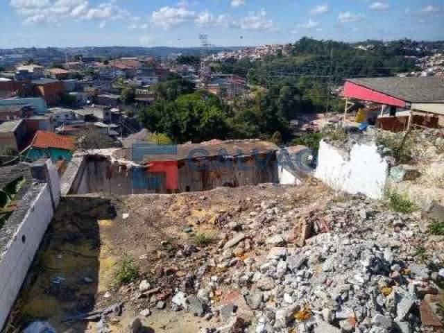 Terreno à venda no bairro Maria Fatima em Várzea Paulista - SP