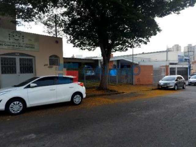 Casa para locação no bairro Vila Vianelo em Jundiaí- Sp