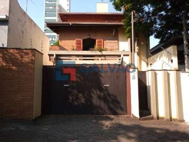 Casa à venda no bairro Chácara Urbana em Jundiaí - SP