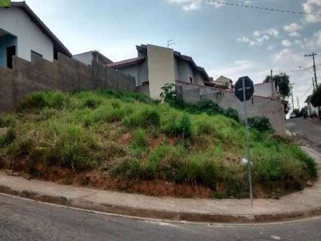 Terreno à venda em Itatiba - SP