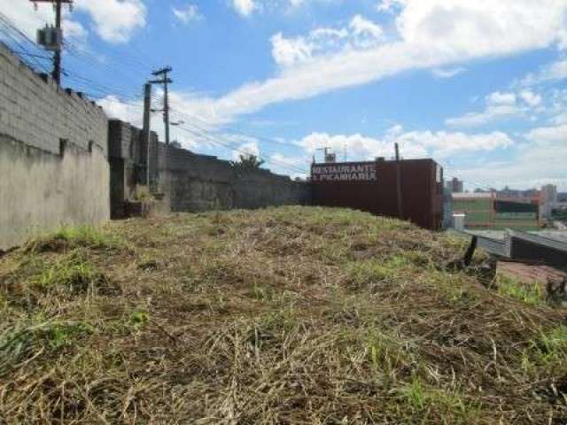 Área à venda no Jardim Paulista I em Jundiaí - SP