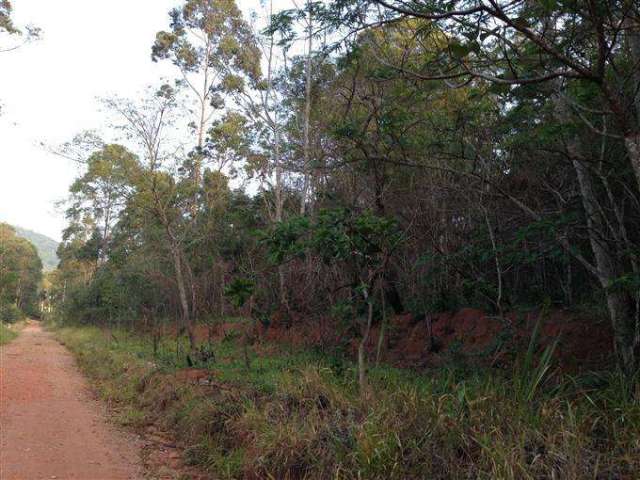 Terreno em Condomínio para Venda em Atibaia, Condomínio Bosque dos Eucalíptos