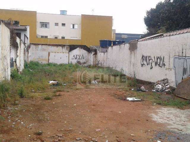 Terreno comercial para locação, Campestre, Santo André.